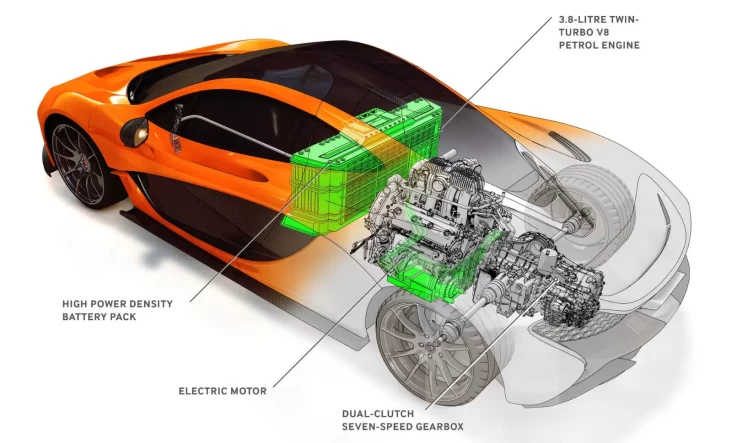 McLaren Kenalkan Mesin Baru, Tenaga Lebih Besar & Diterima Euro7