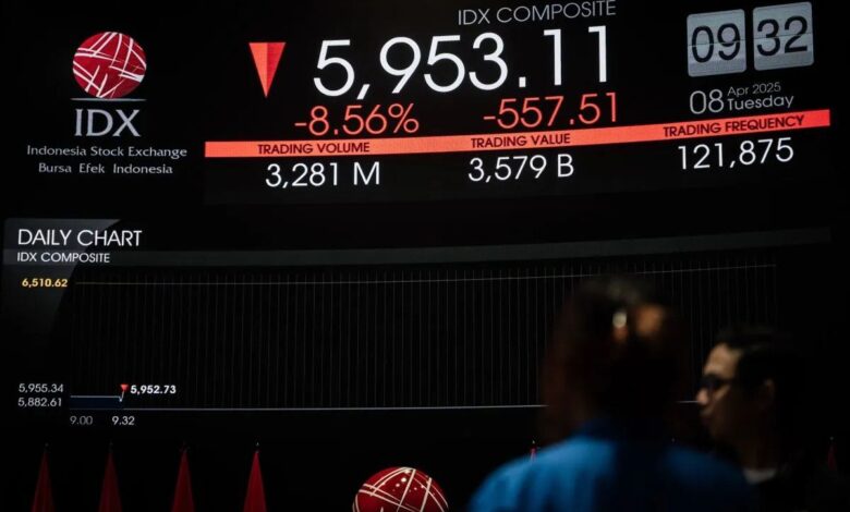 Hal ini alasan kenapa nilai saham fluktiatif & bagaimana tips investasinya