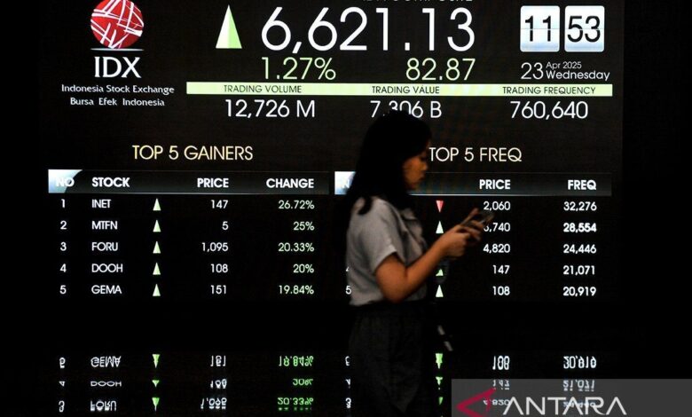 IHSG ditutup menguat di berada pada pelemahan bursa kawasan Asia